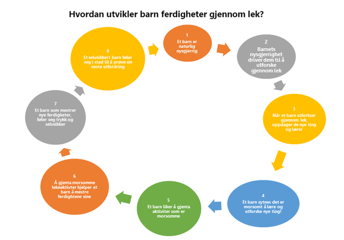 Foto: RTP - Right to play RTP - Right to play